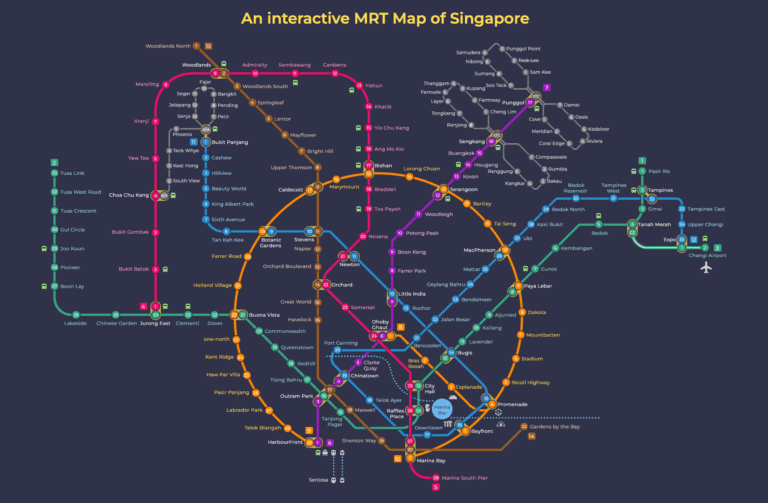 Mass Rapid Transit Singapore